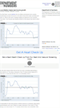 Mobile Screenshot of deptofnumbers.com